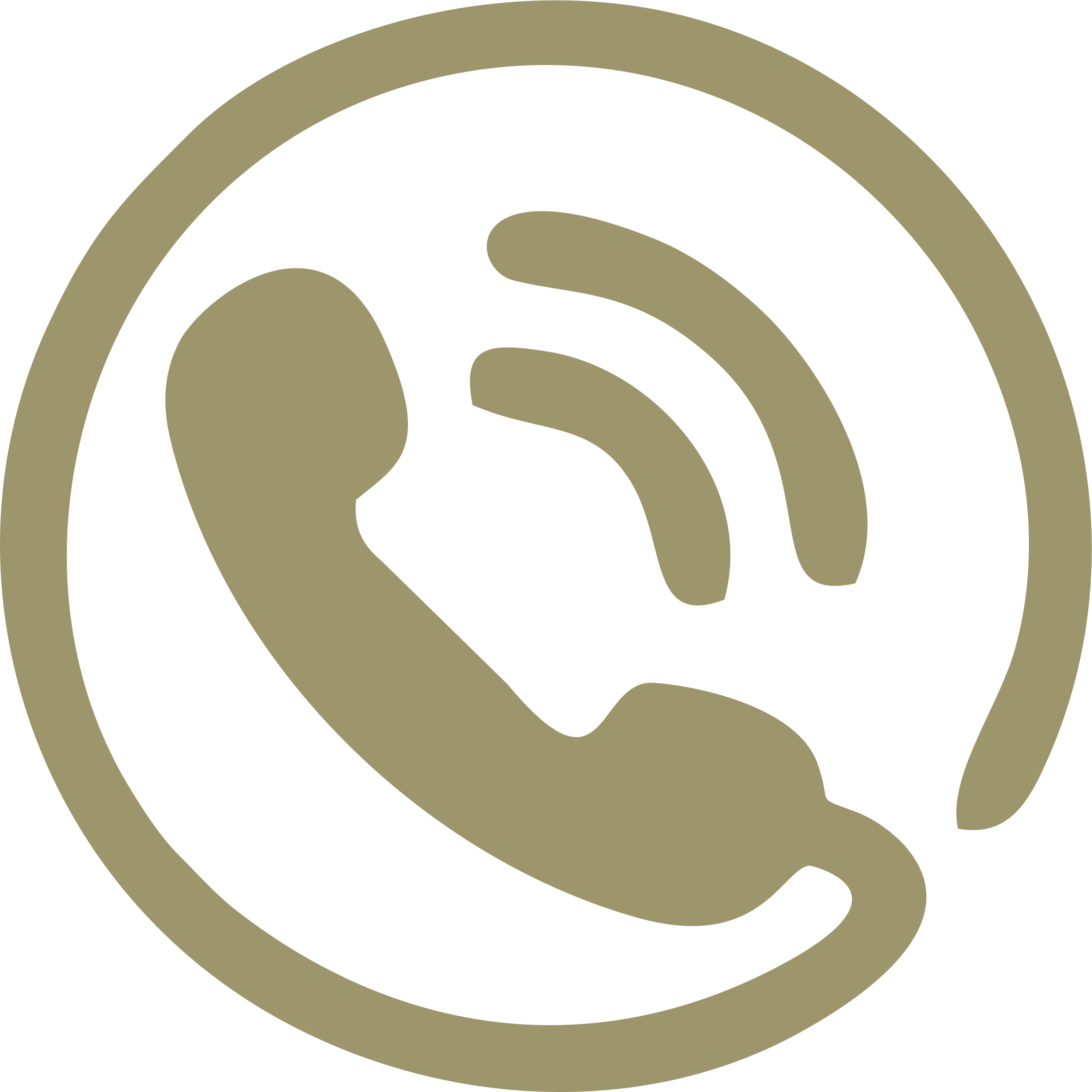 Teléfono