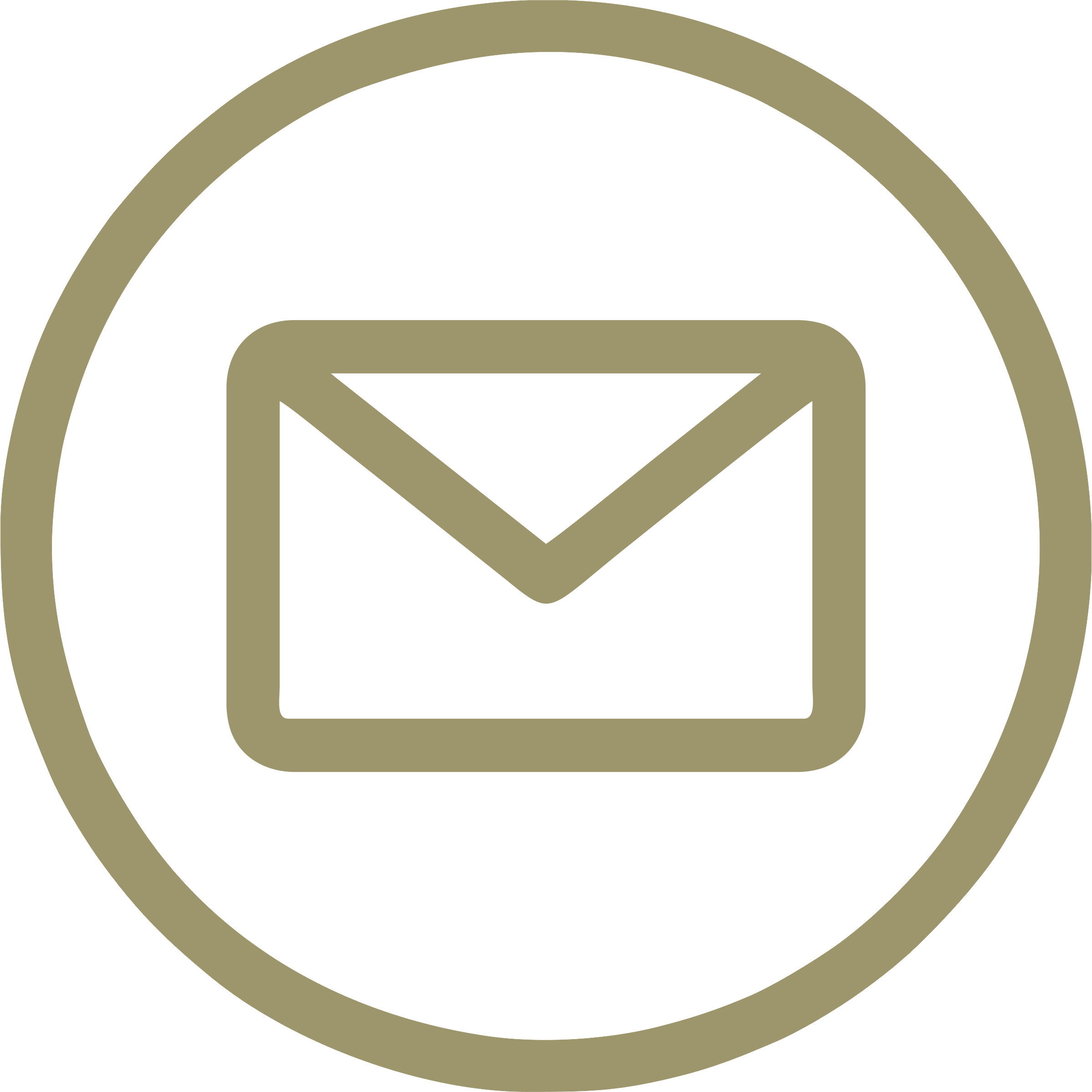 Correo
